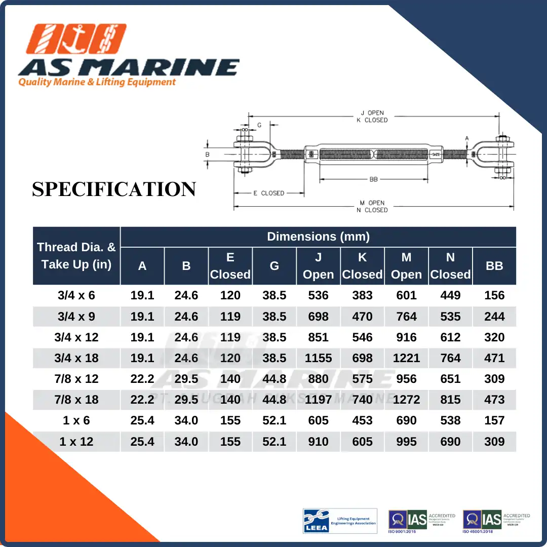 Spesifikasi Crosby USA Turnbuckle / Spanskrup Jaw & Jaw HG228